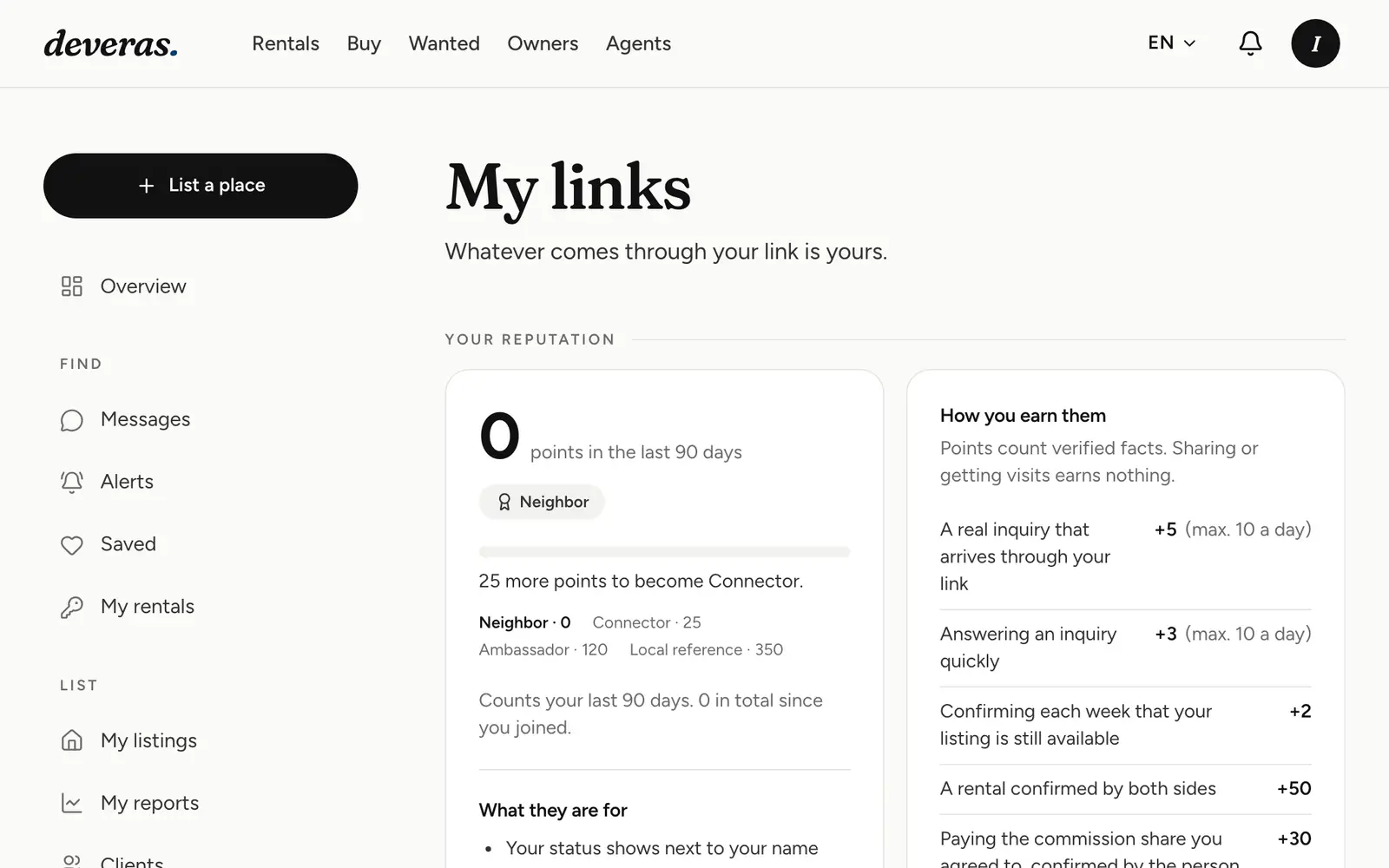 My links: clicks and inquiries for each shared link