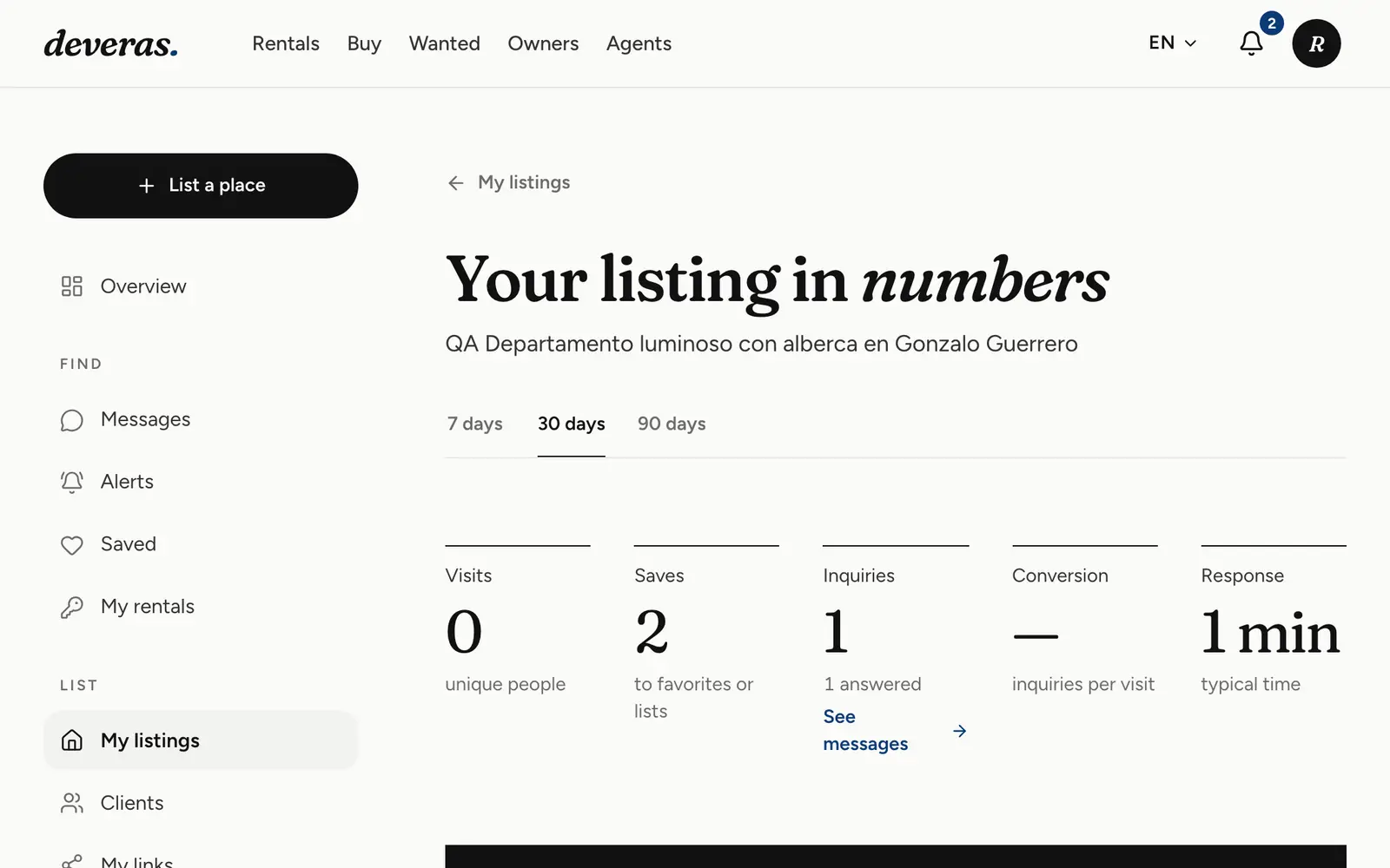A listing's stats: weekly views and inquiries