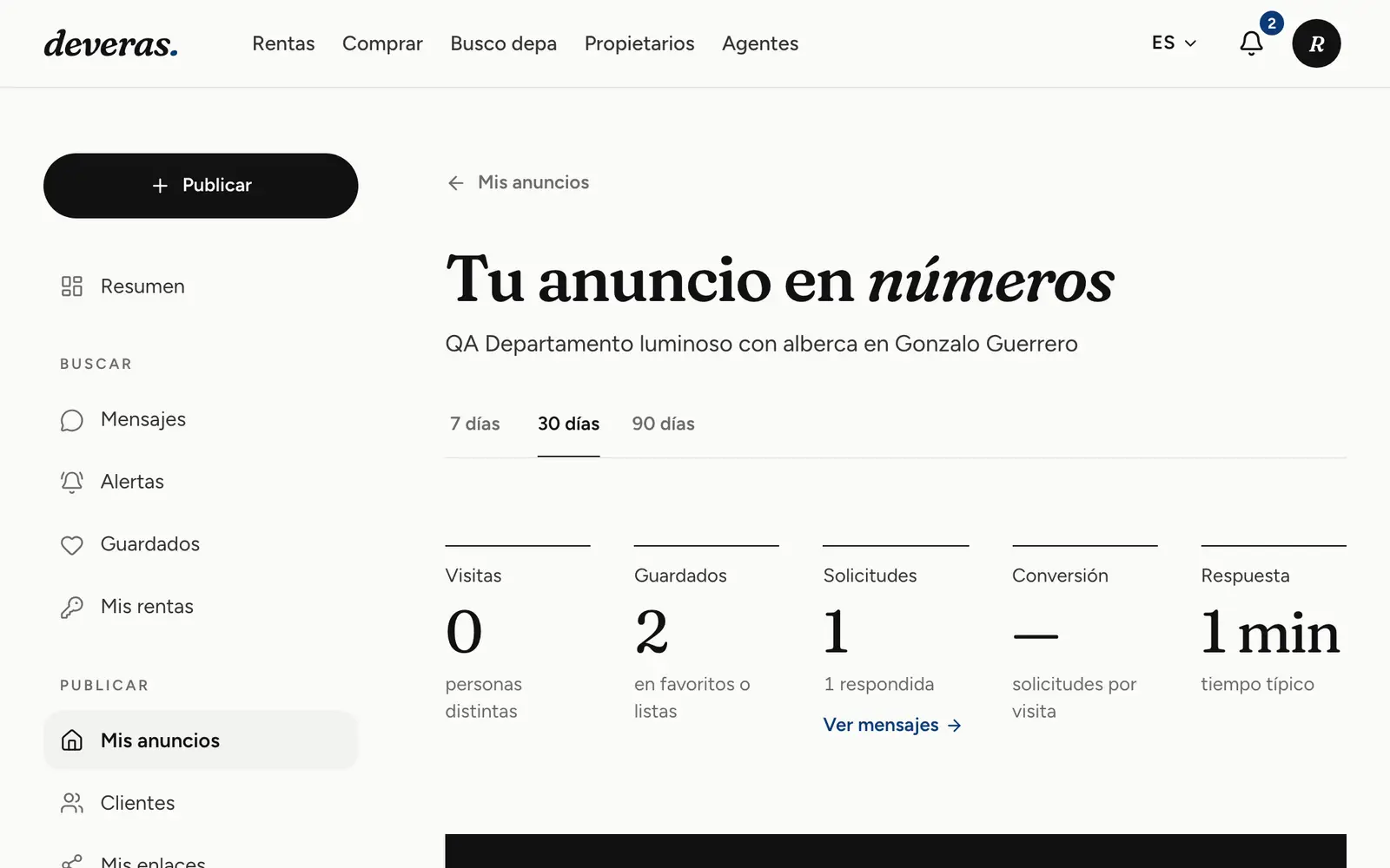 Estadísticas de un anuncio: visitas y solicitudes por semana